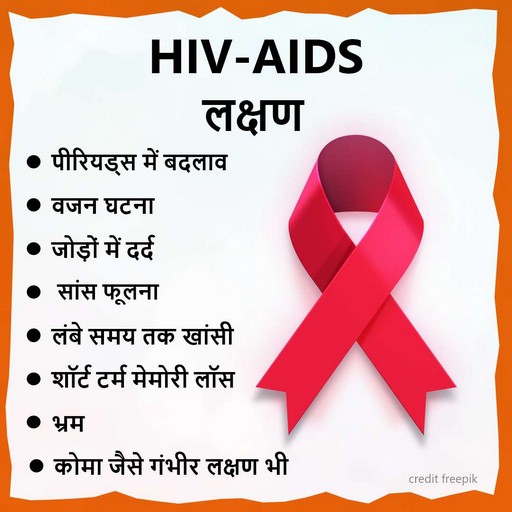 HIV-AIDS-TREATMENT-IN-HOMEOPATHY