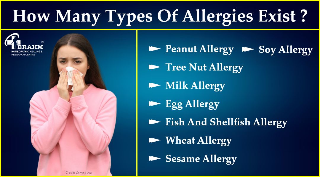 How-many-types-of-allergies-exist