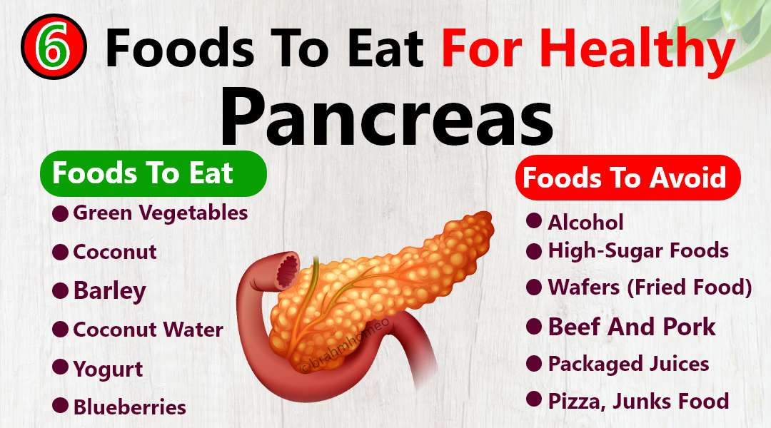 foods to avoid with pancreatitis